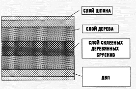 технология1